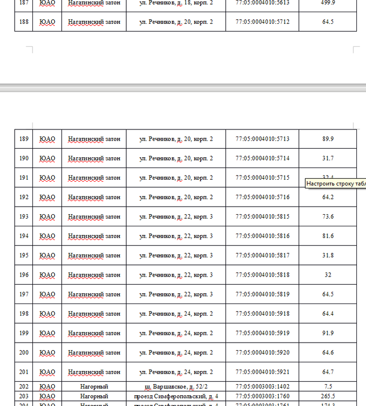 ИзъятияНежилых2025